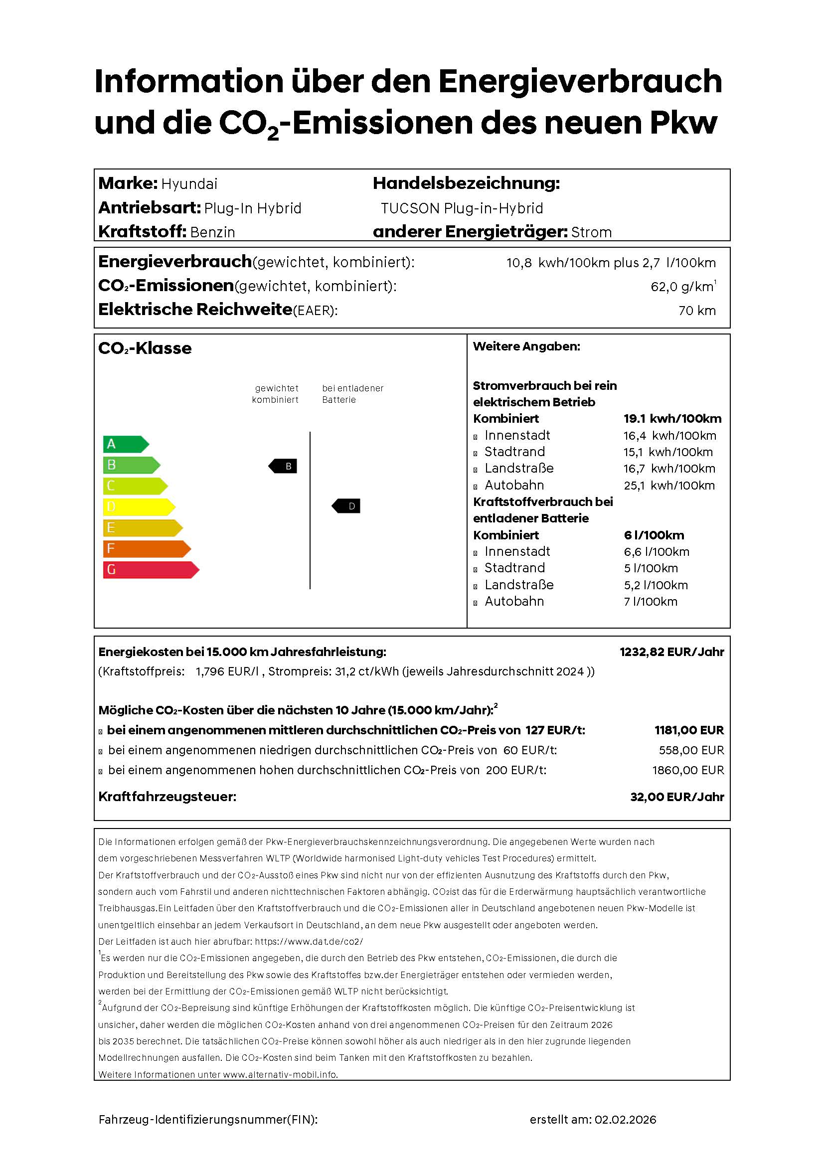 Hyundai TUCSON - PKW Label