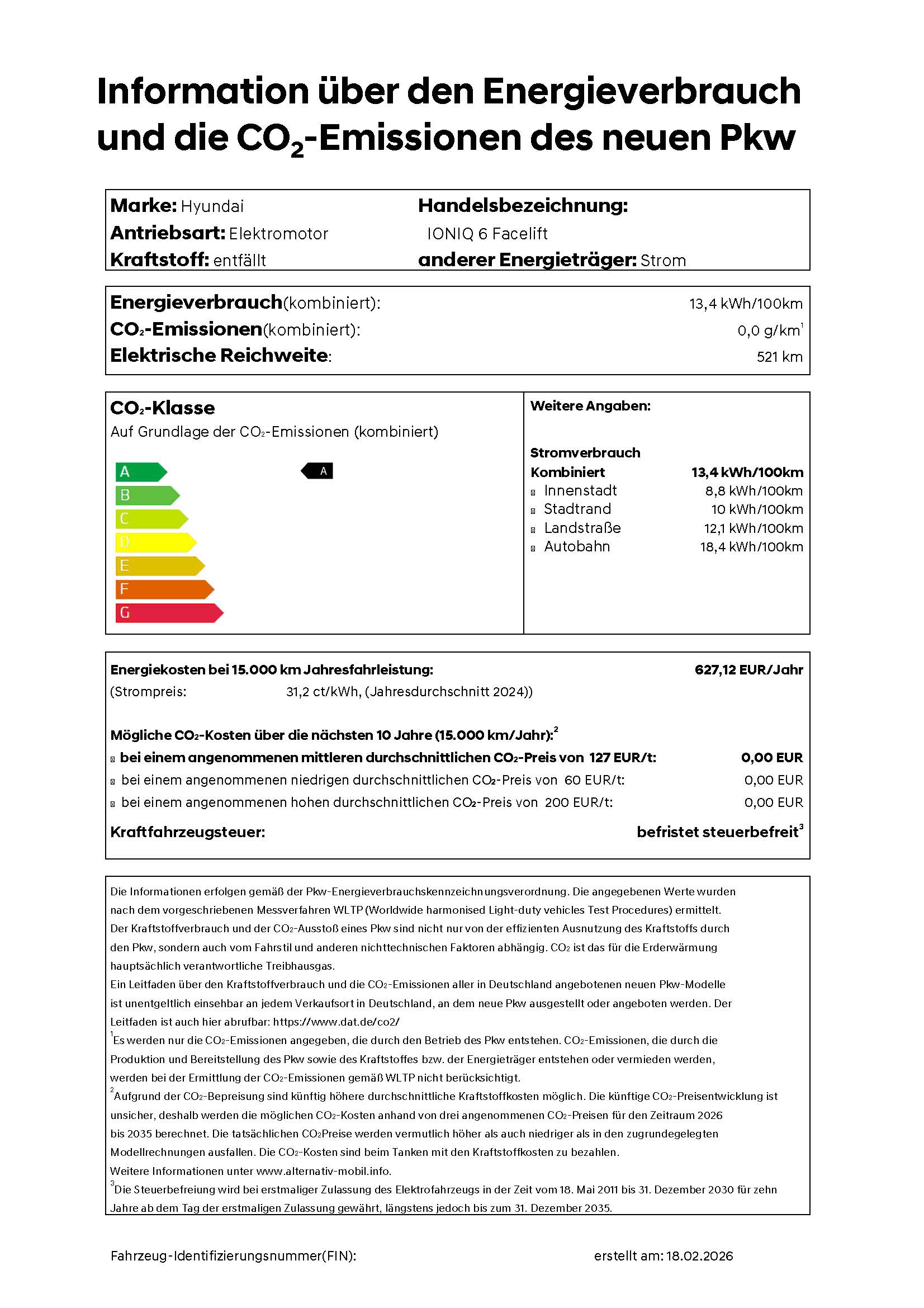 CO2 Label A