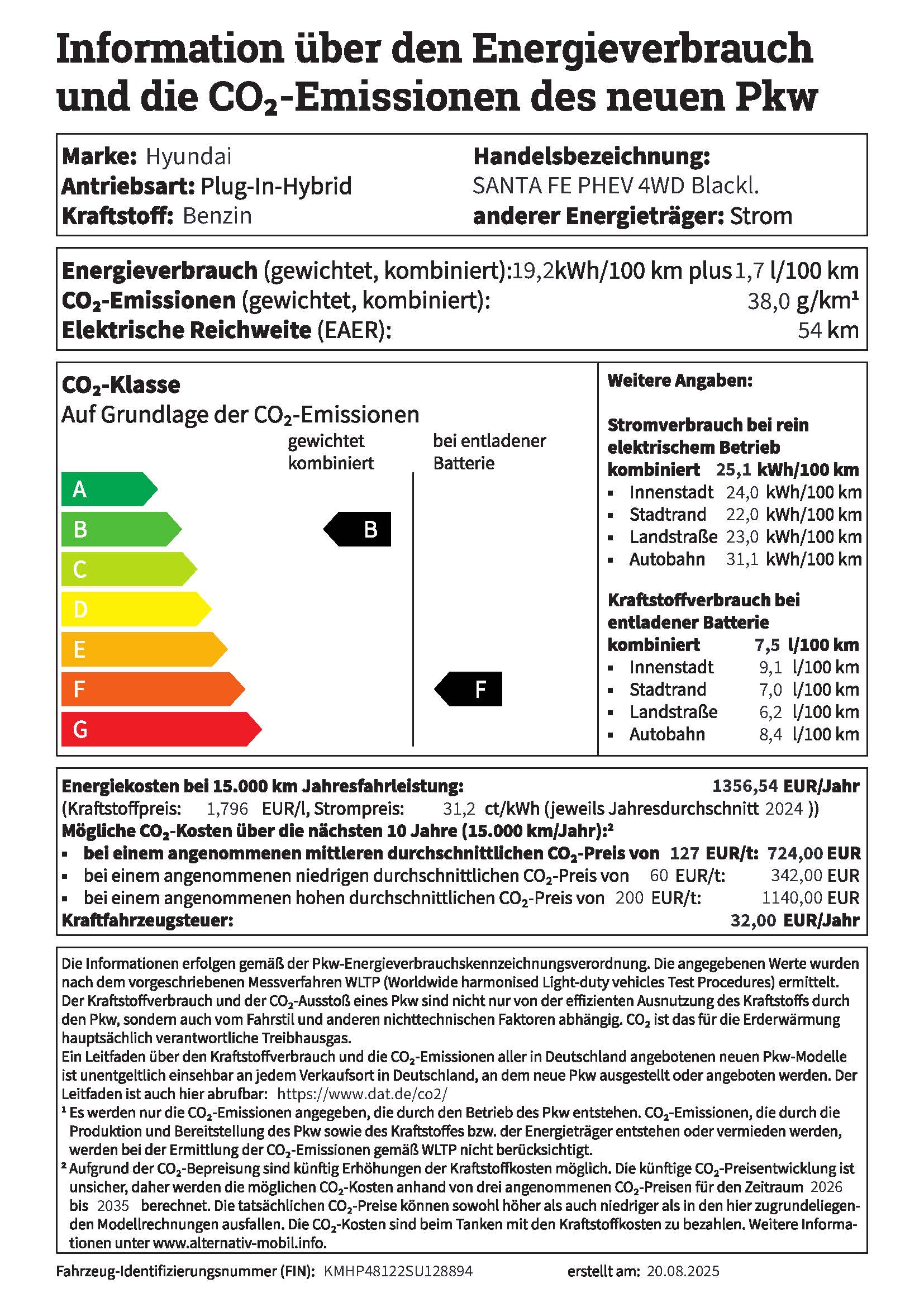 Bild zeigt Energielabel des Hyundai Santa FE
